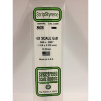 35cm HO Scale Strips .066 x 0.90 pk of 10 (EG8606)